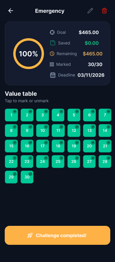 Savings Challenge: completed challenge board