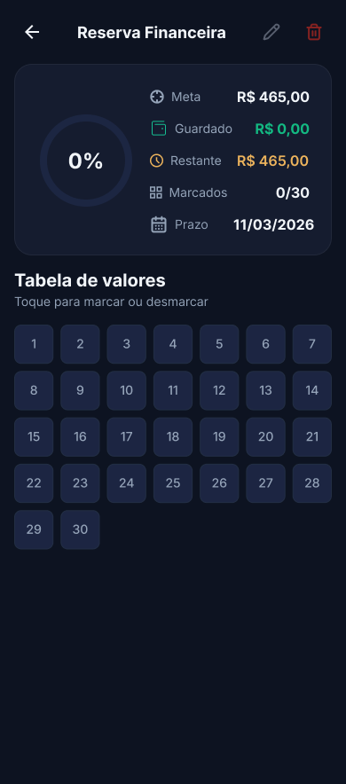Desafio Poupar: início com desafios