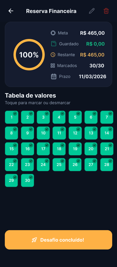 Desafio Poupar: quadro do desafio concluído